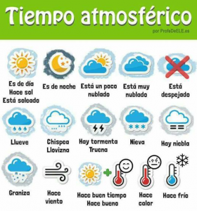 portada-tiempo