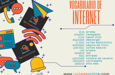 vocabulario internético_laclaseonline