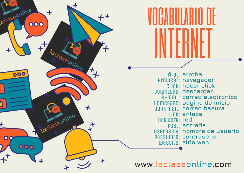 vocabulario internético_laclaseonline