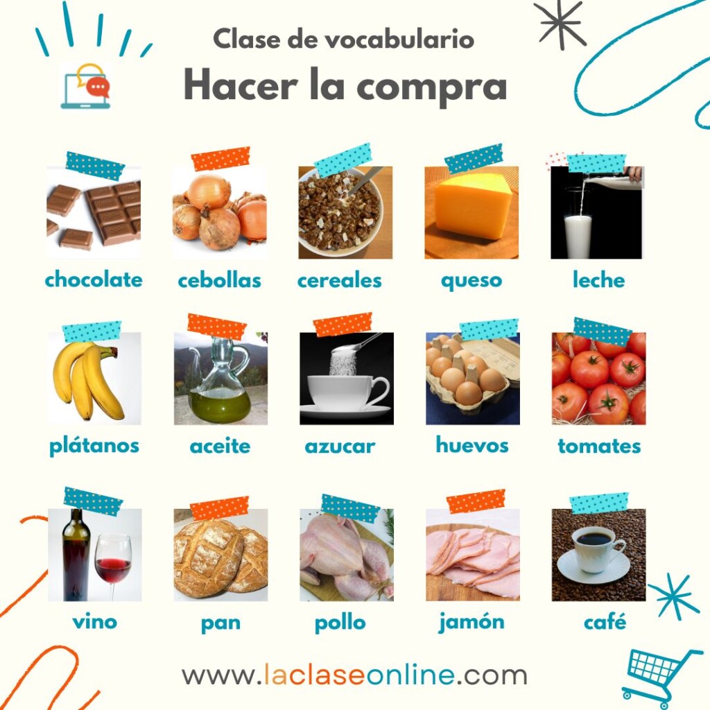 hacer la compra_laclaseonline